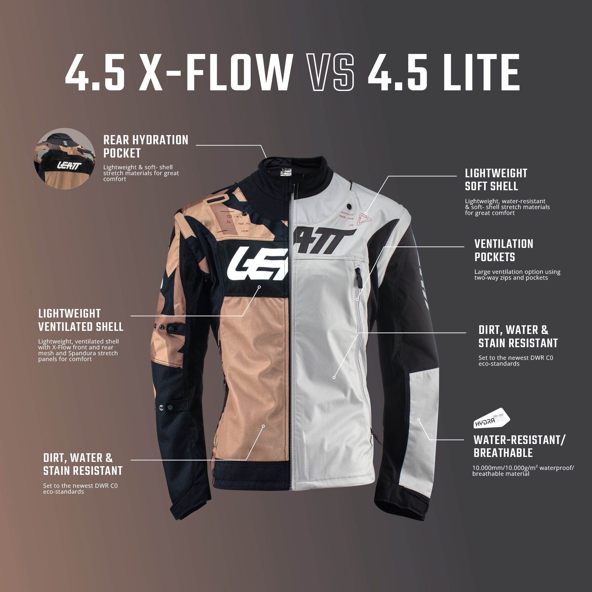 LEATT Jacket 4.5 Lite – Leatt Canada