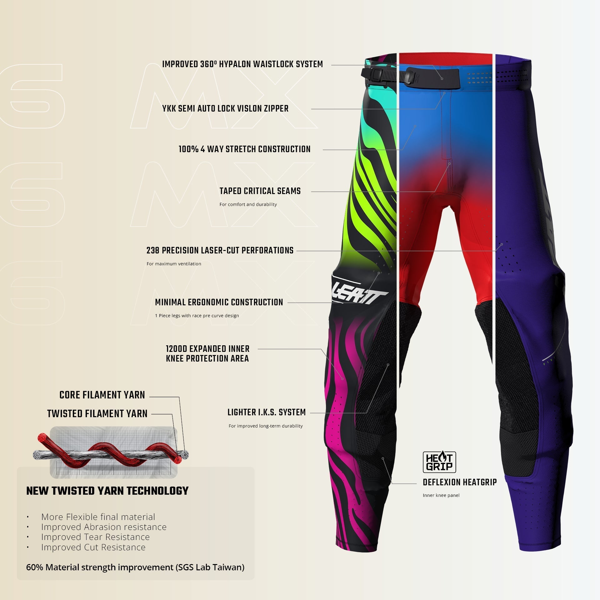 パンツ YIKAI LABORATORY inn3er radiance LEATT Pant 5.5 I.K.S - V26 – Leatt Canada